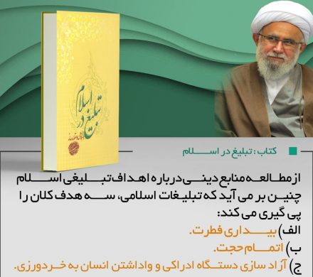 کتاب «تبلیغ در اسلام»